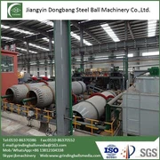 โซลูชั่นการทำลูกเหล็ก